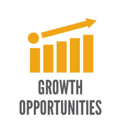 Promotional Opportunities